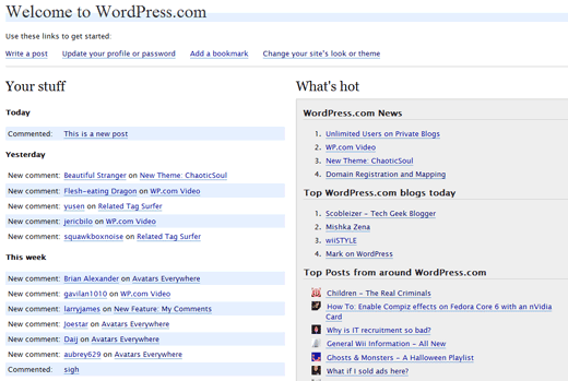 Wordpress Dashboard Not Loading