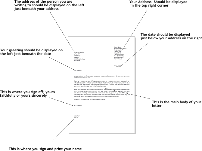 Writing A Formal Letter Format Sample