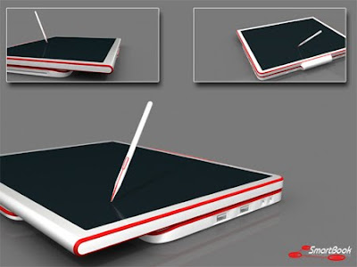 Writing Pad For Computer